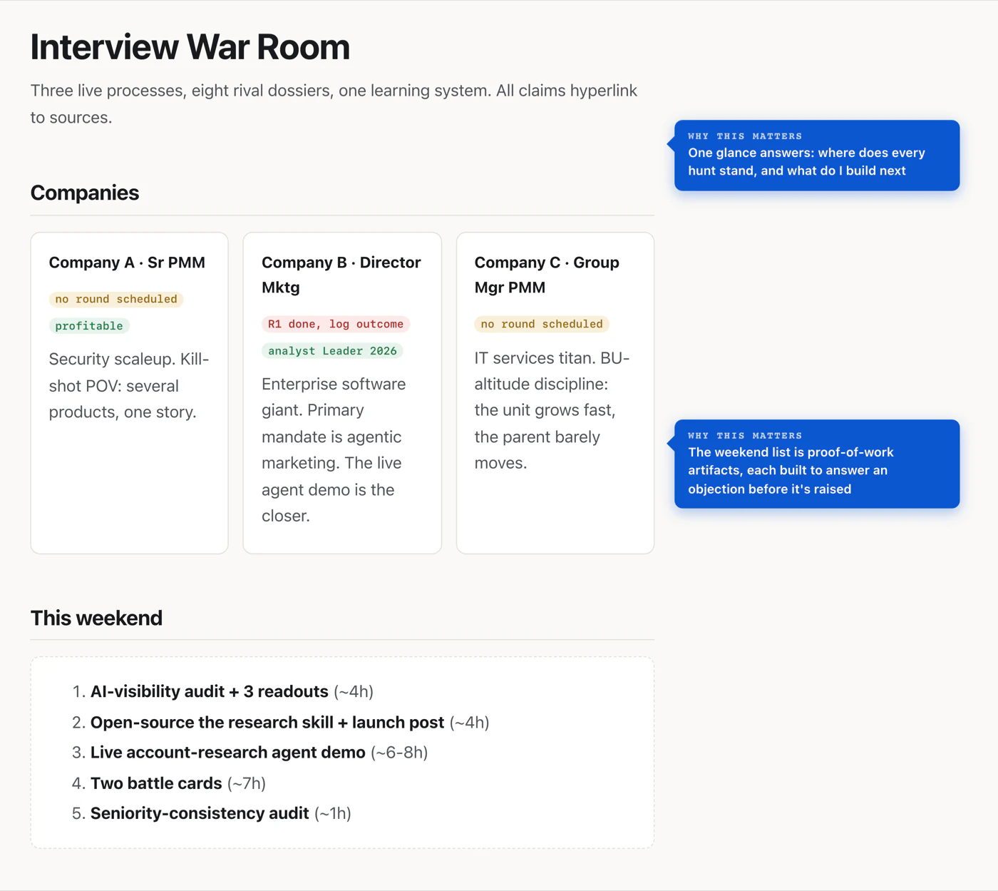 The war room hub