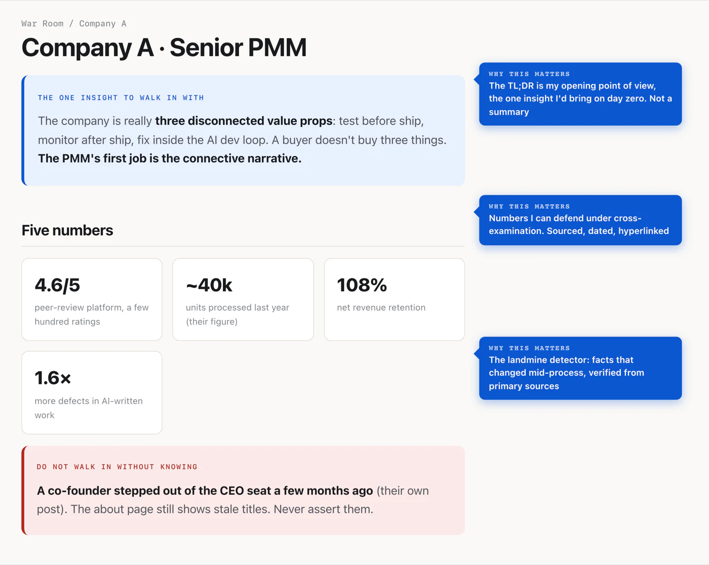 Company overview page