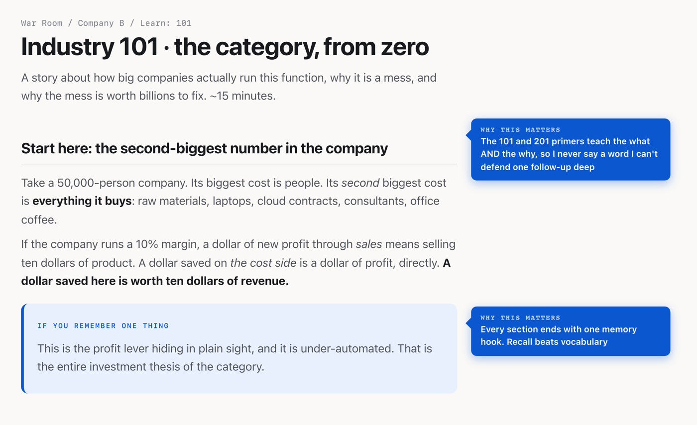The 101 primer