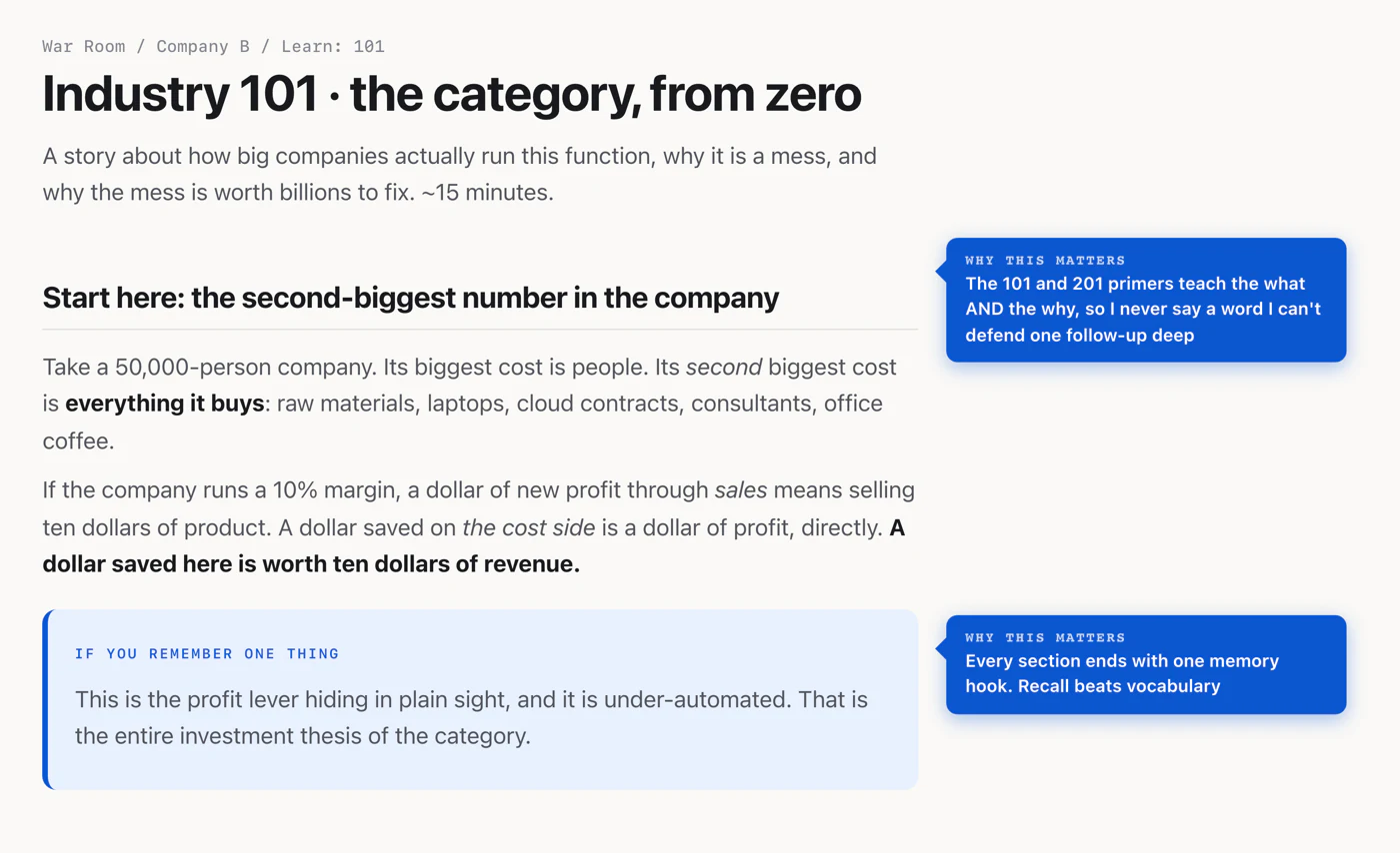 The 101 primer