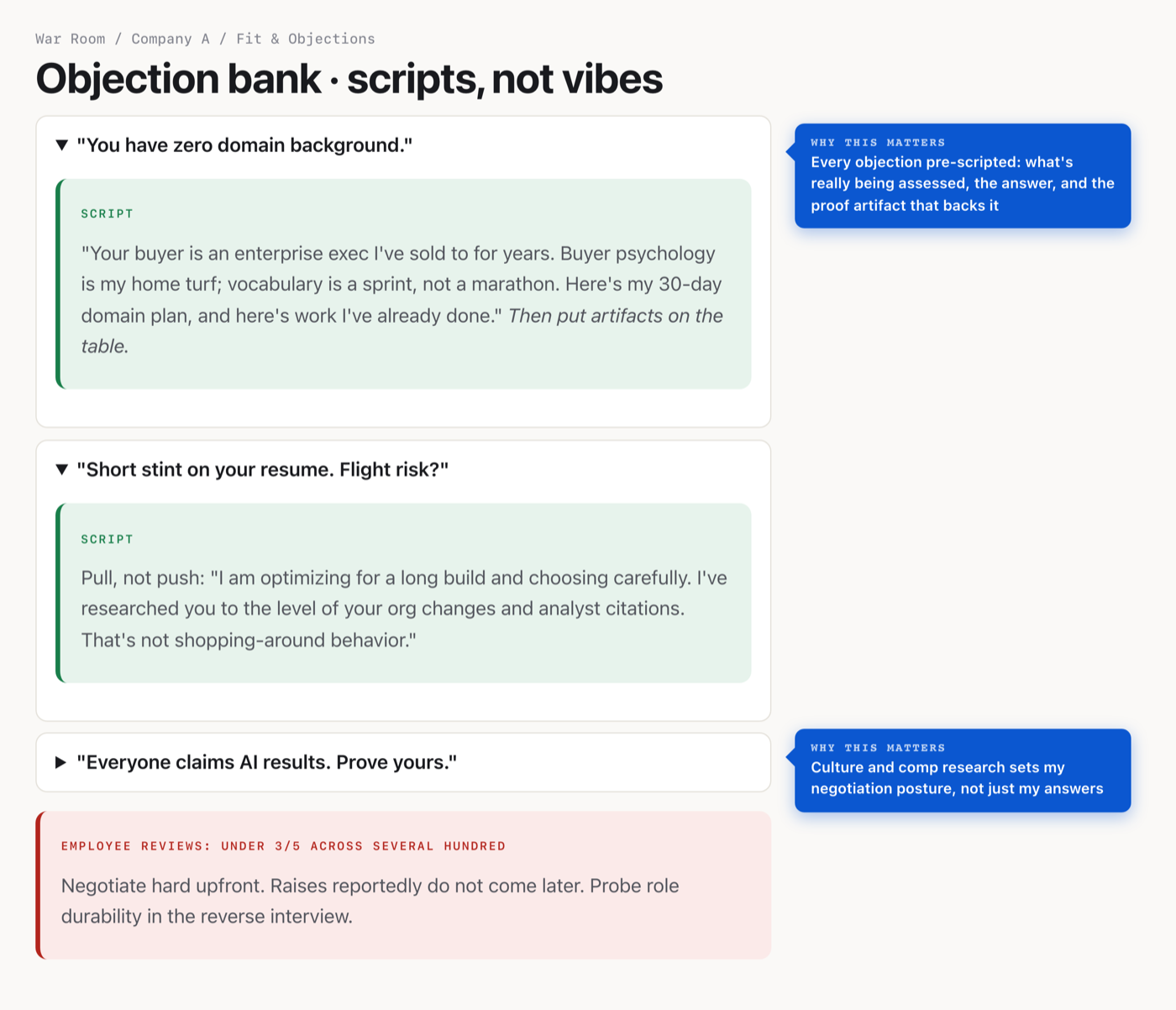 The objection bank
