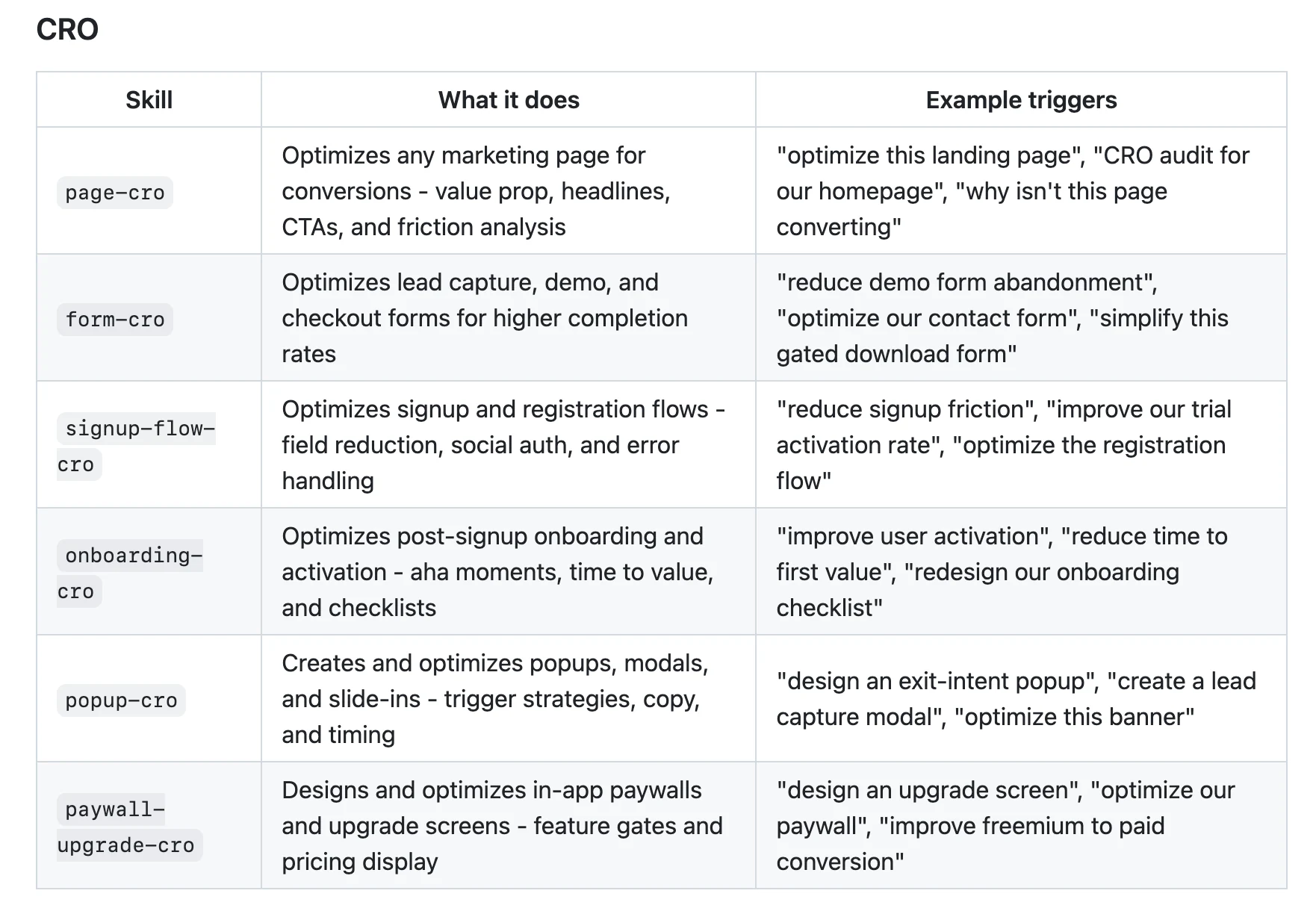 Shared context files read by every skill automatically