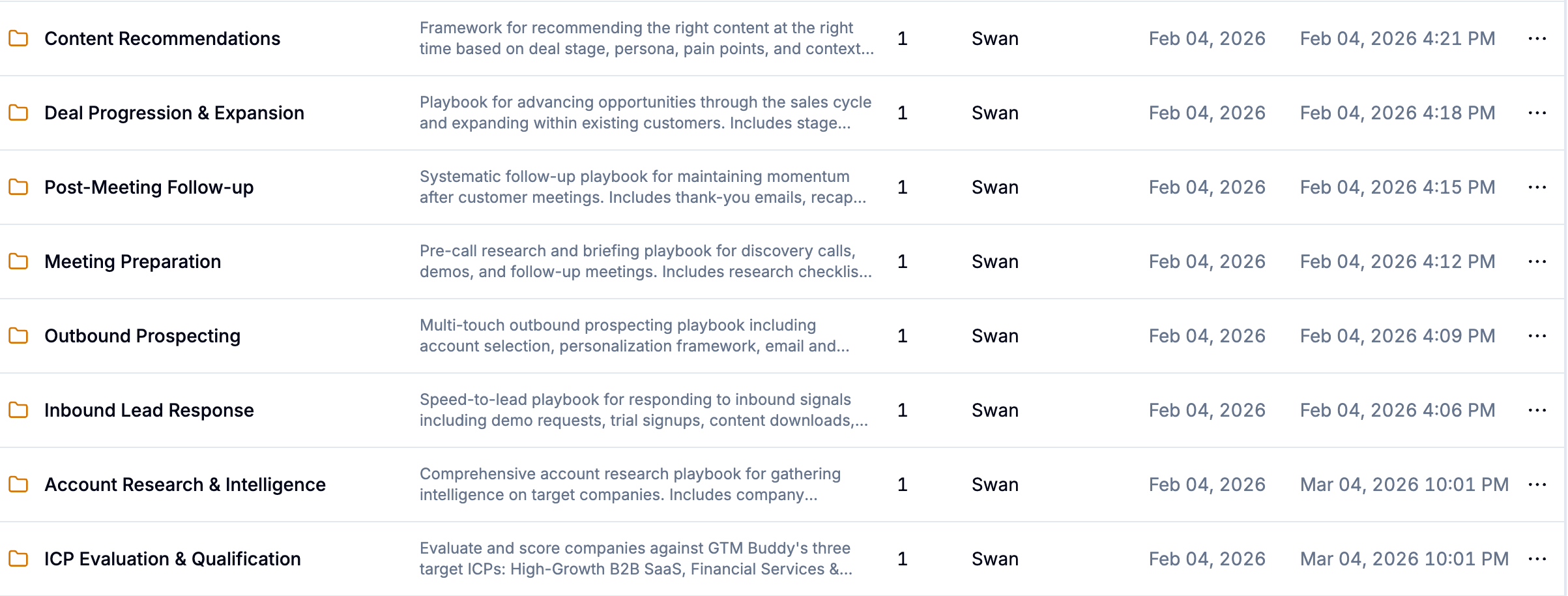 SwanAI — GTM playbooks running from Slack