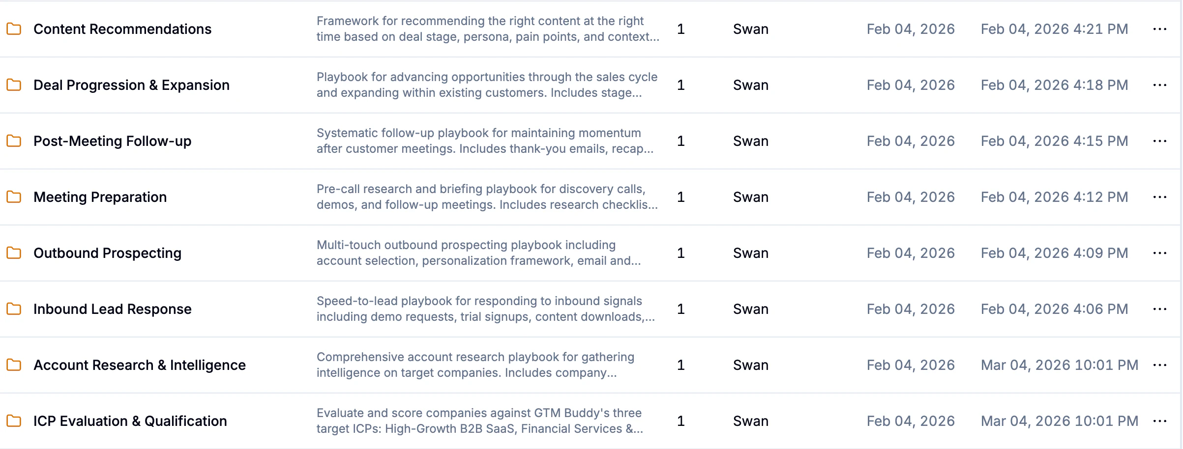 SwanAI — GTM playbooks running from Slack